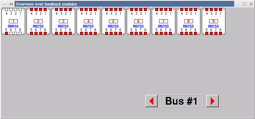 Übersichtfenster für Rückmeldebusse